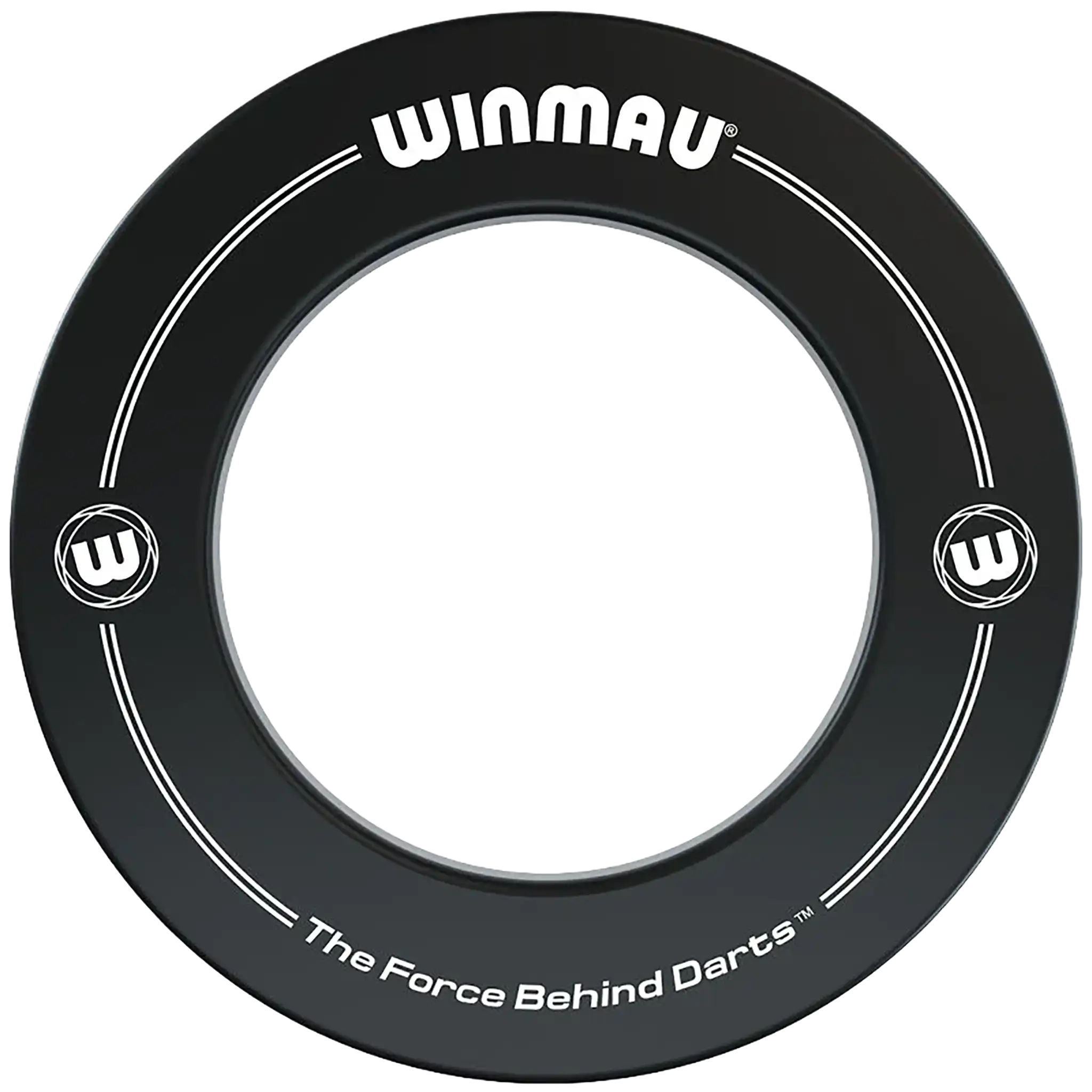 Printed Dartboard Surround